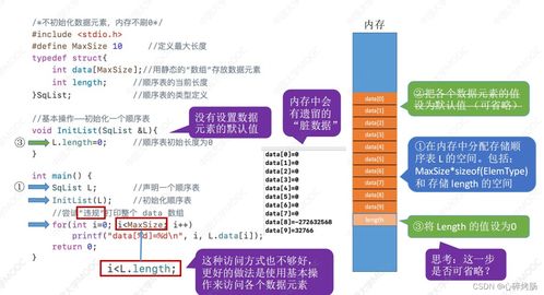 數據結構復習指導 線性表的順序表示與數據處理存儲服務